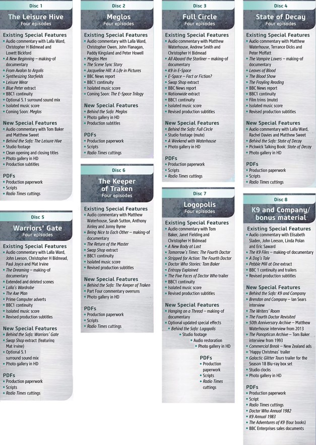 Doctor Who Season 18