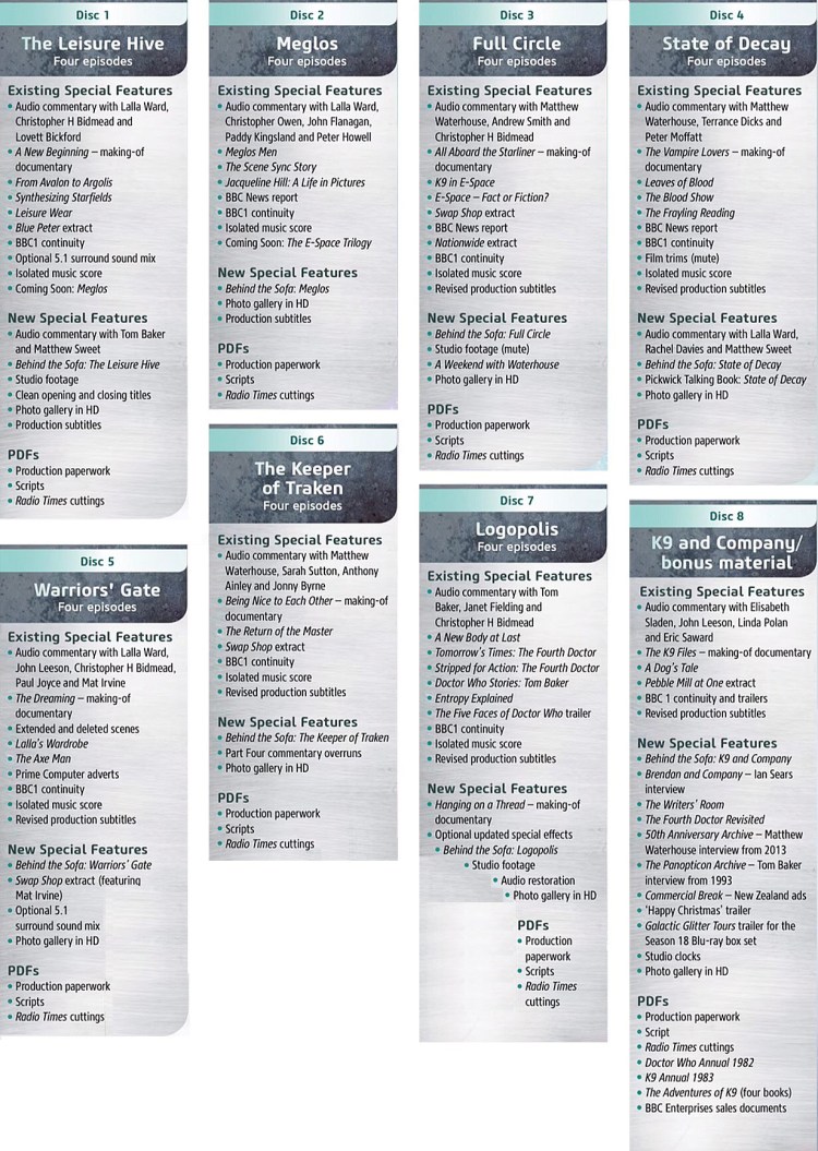 Doctor Who Season 18